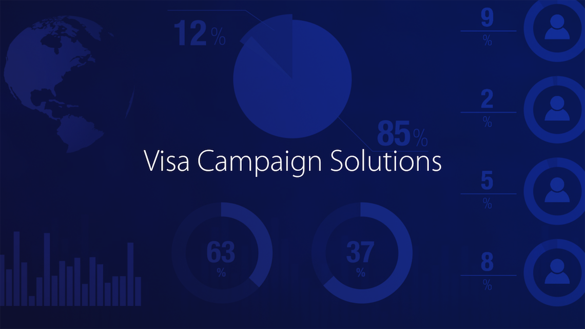 Visa Campaign Solutions with different graphs in the background.